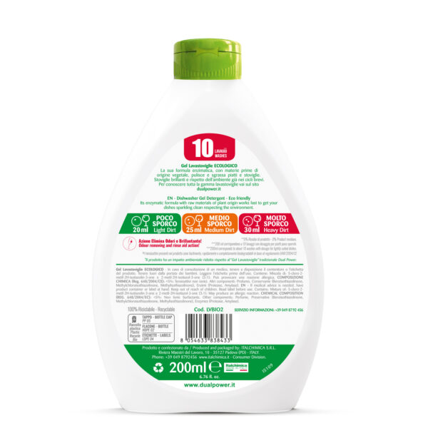 LVBIO2_RT